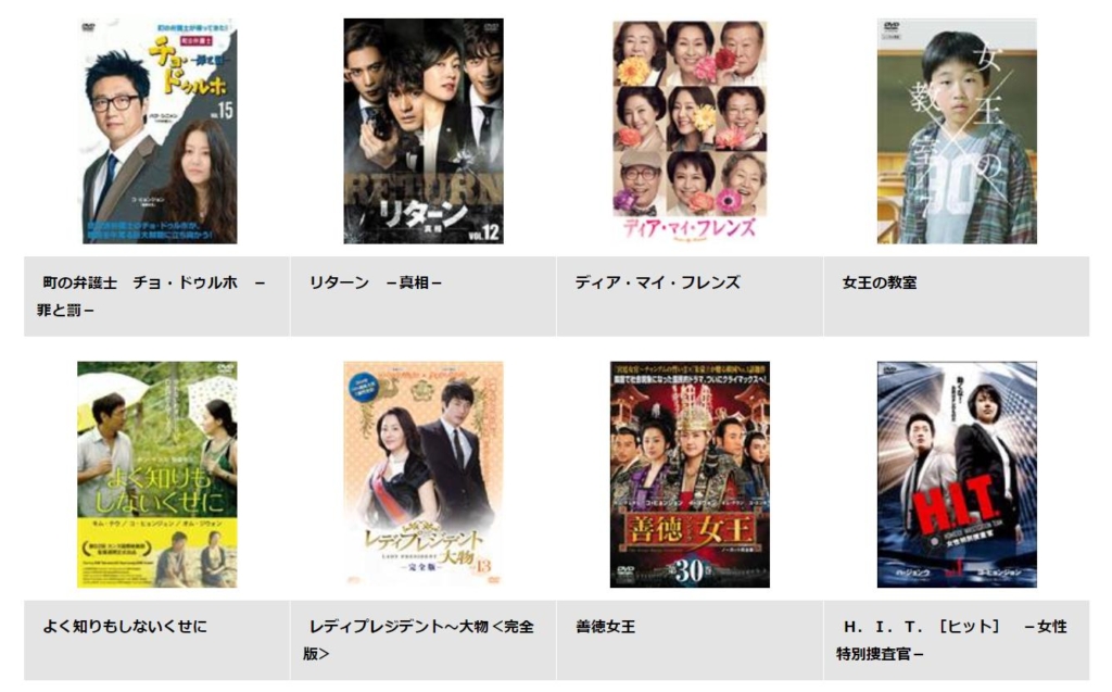 コ・ヒョンジョン　ドラマ